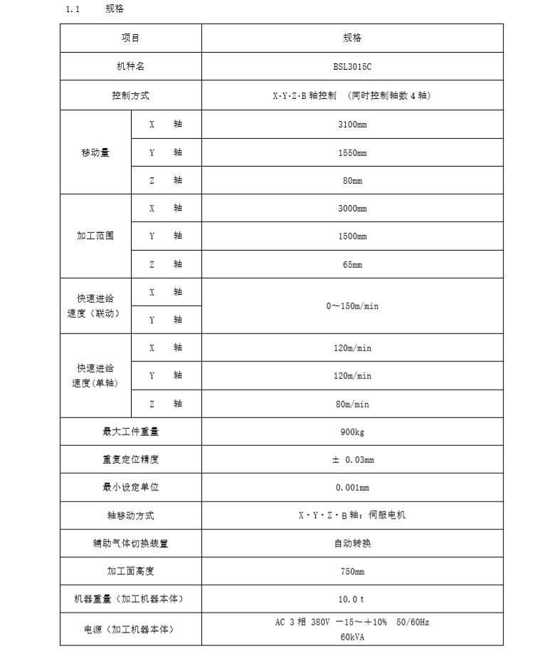 设备技术参数