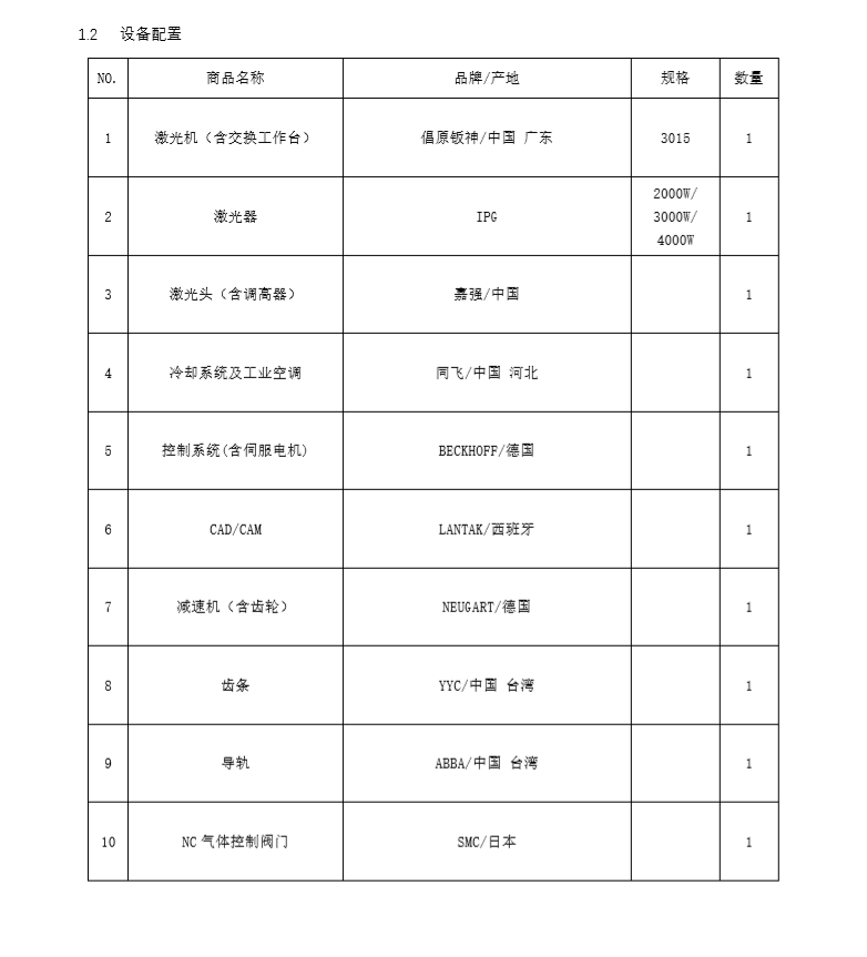 设备技术参数