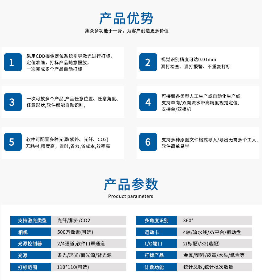 产品参数