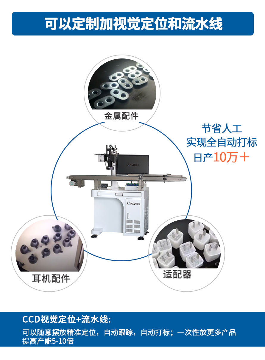 非标定制