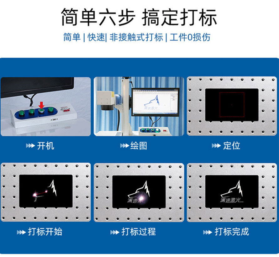操作步骤
