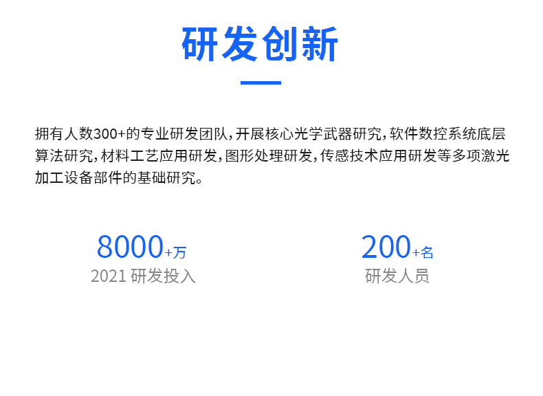 研发团队